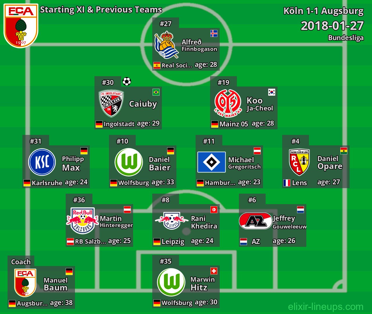 Augsburg Starting XI & Previous Teams 2018-01-27