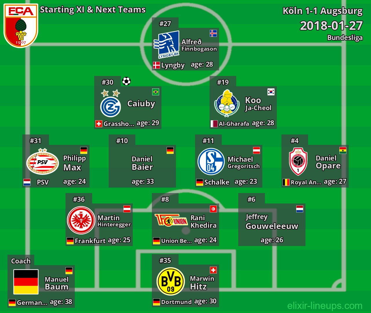 Augsburg Starting XI & Next Teams 2018-01-27
