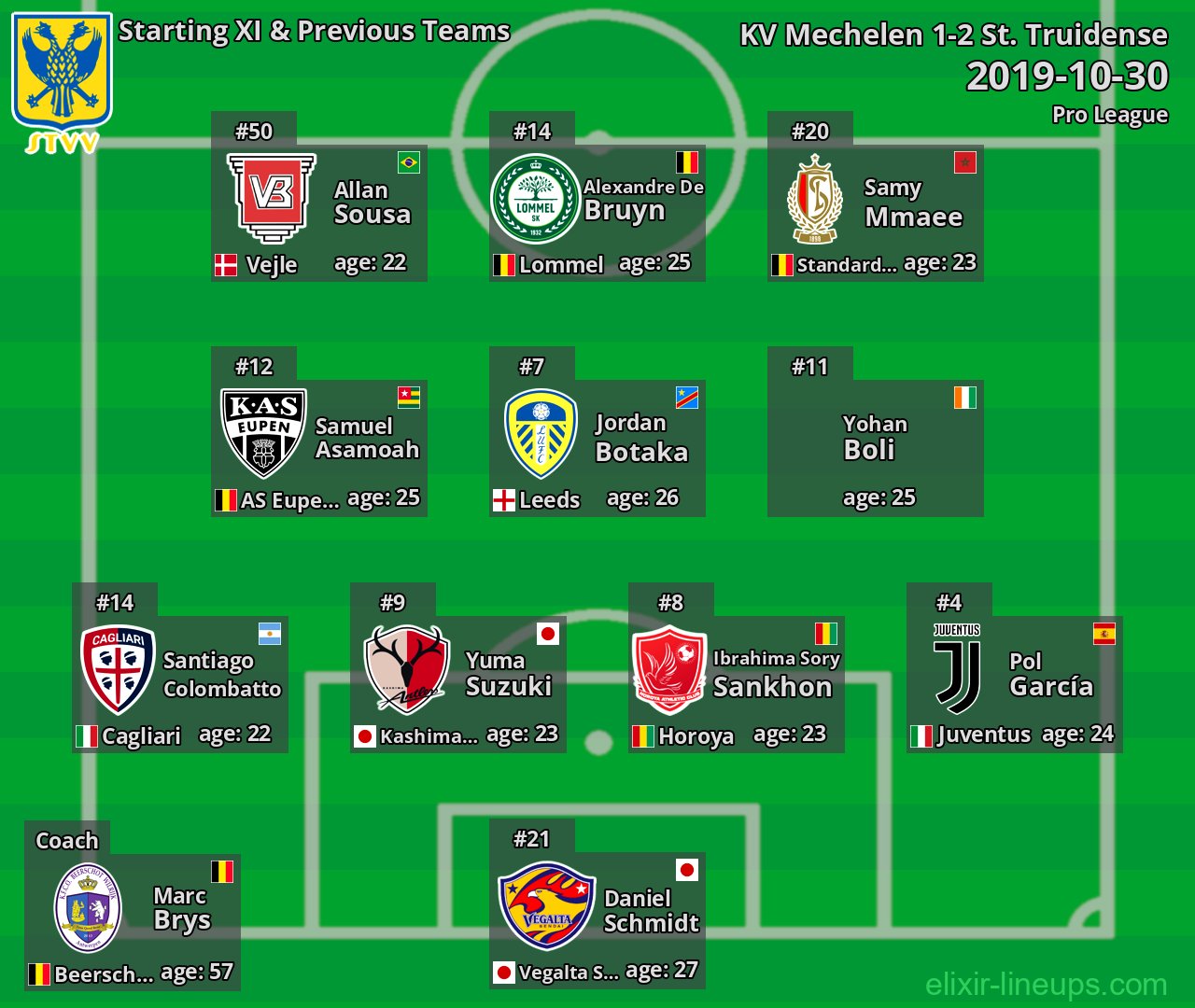 St. Truidense Starting XI & Previous Teams 2019-10-30