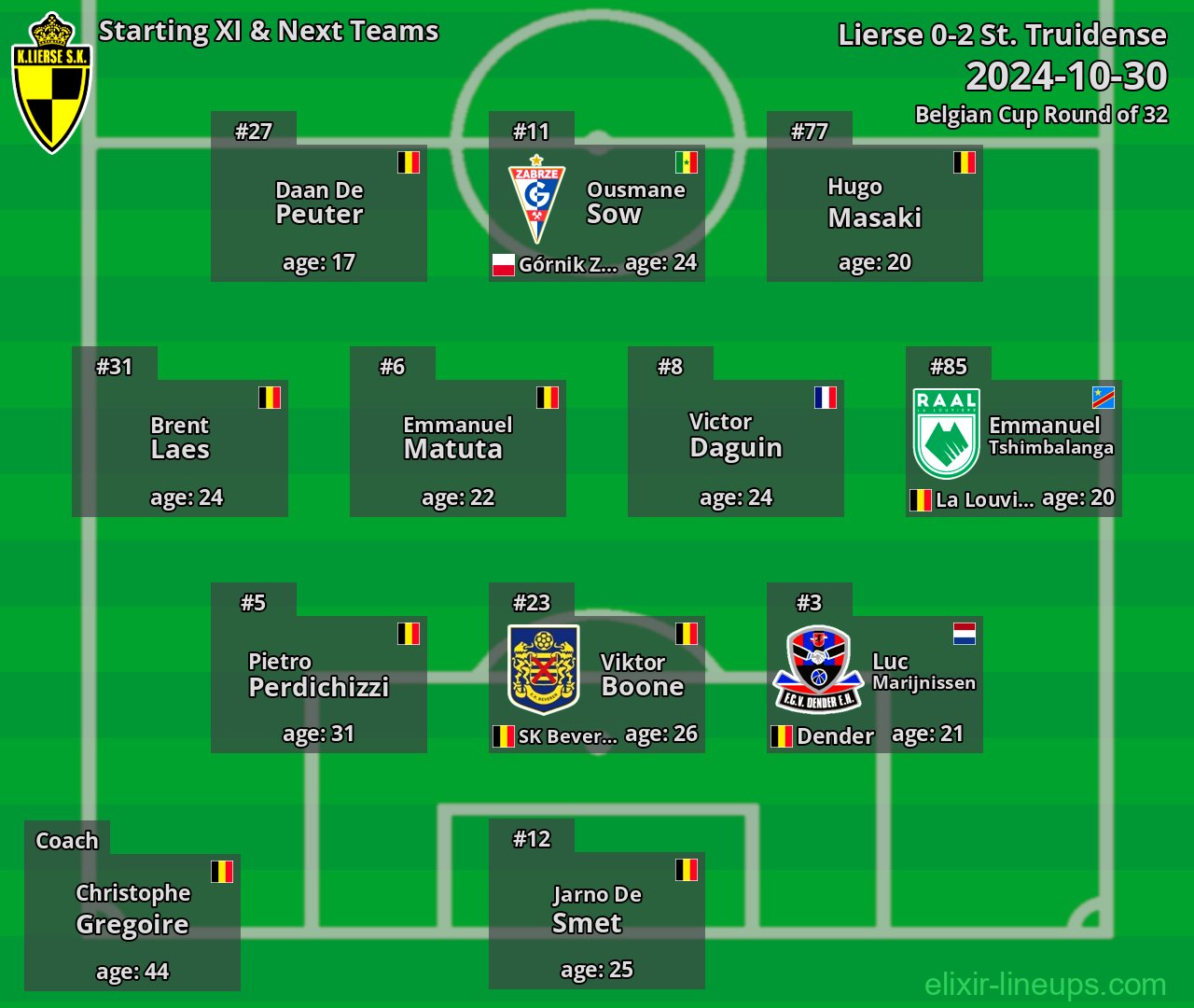 Lierse Starting XI & Next Teams 2024-10-30