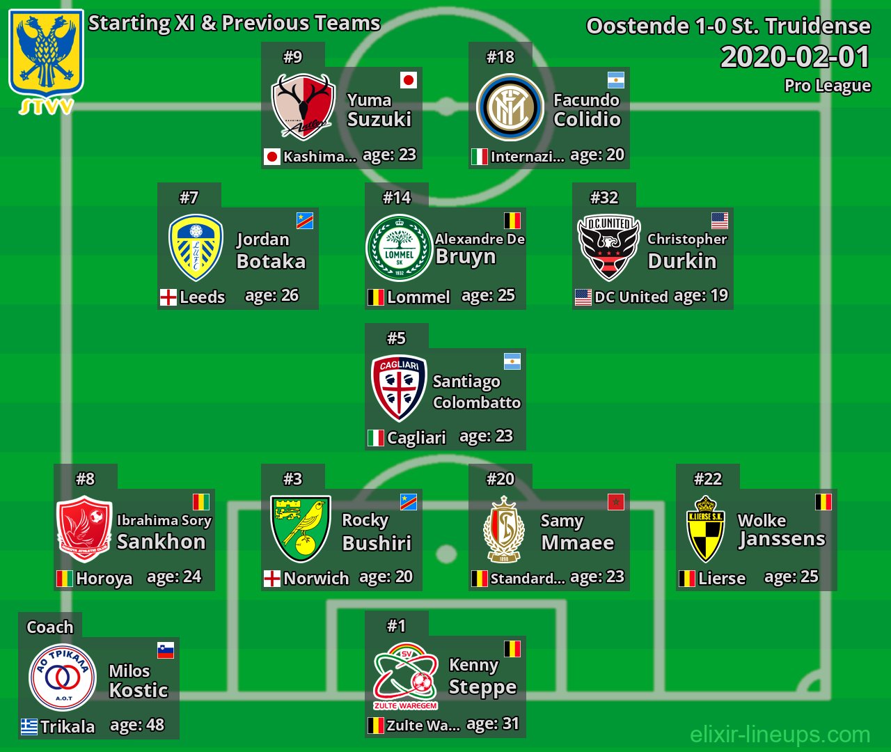 St. Truidense Starting XI & Previous Teams 2020-02-01