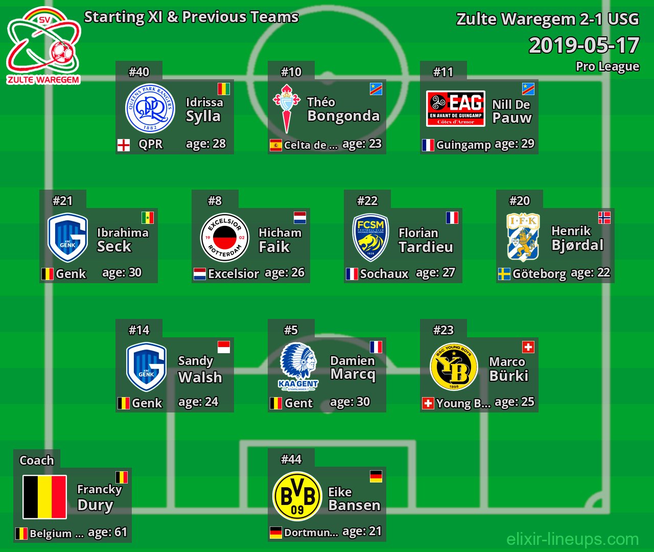 Zulte Waregem Starting XI & Previous Teams 2019-05-17