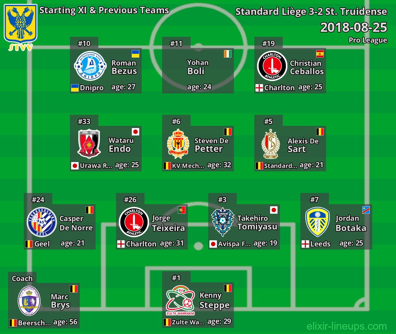 St. Truidense Starting XI & Previous Teams 2018-08-25
