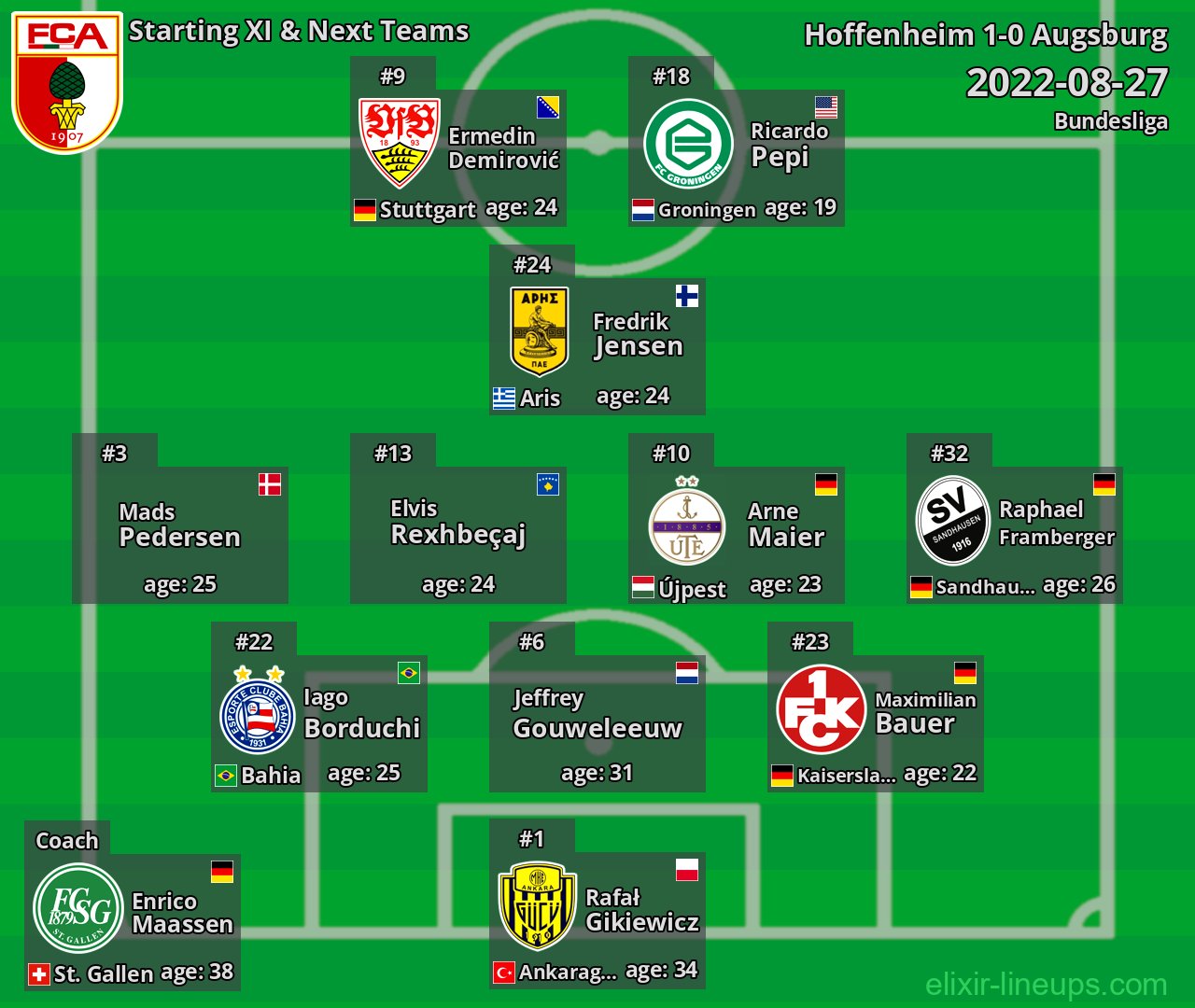 Augsburg Starting XI & Next Teams 2022-08-27