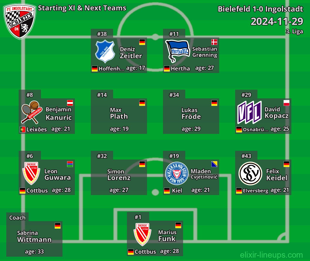 Ingolstadt Starting XI & Next Teams 2024-11-29