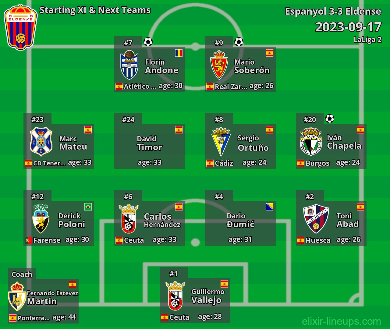 Eldense Starting XI & Next Teams 2023-09-17