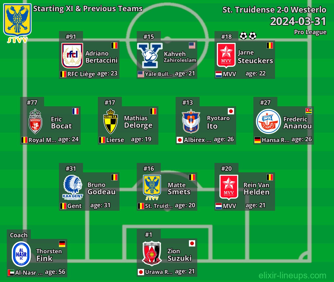 St. Truidense Starting XI & Previous Teams 2024-03-31