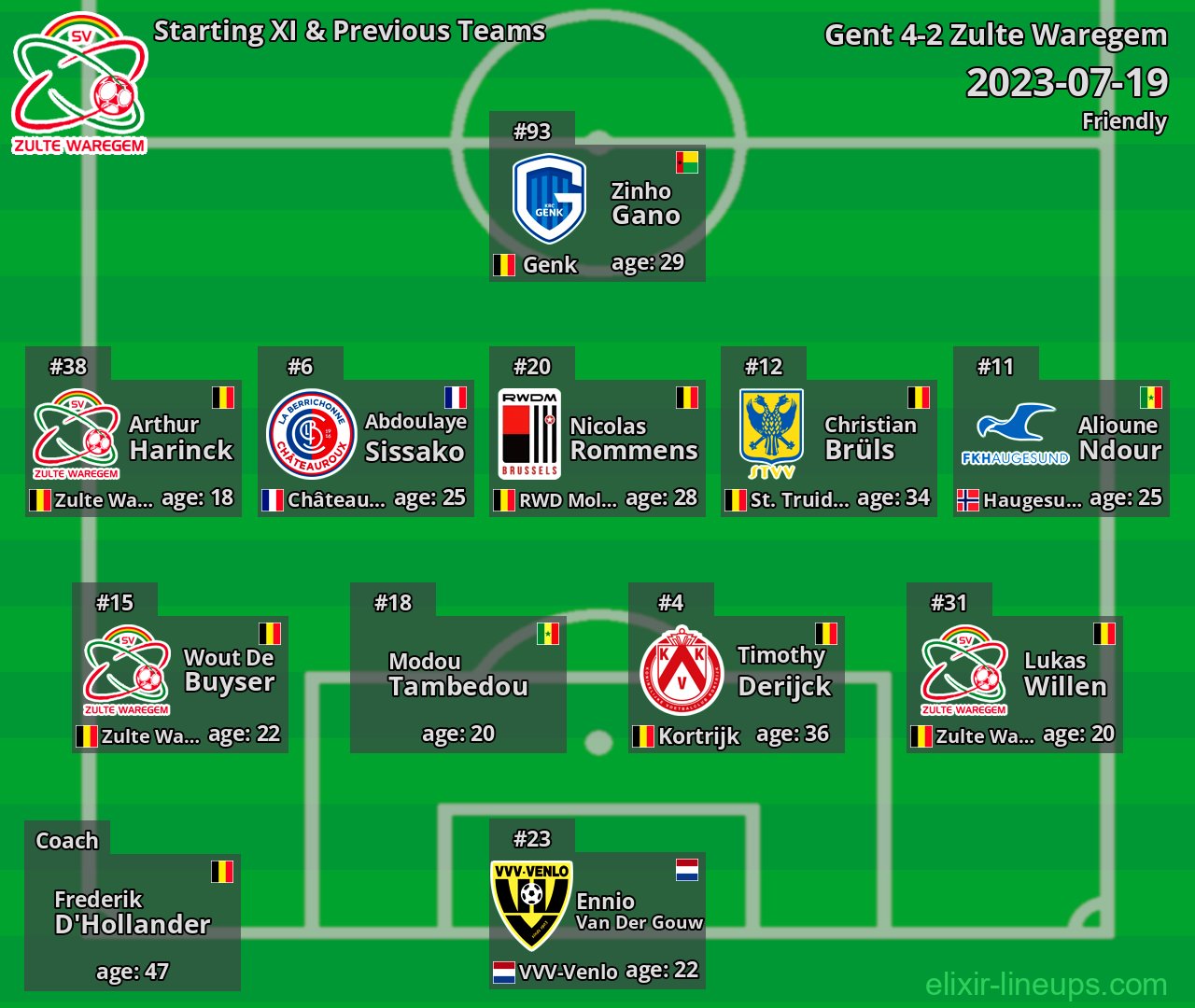 Zulte Waregem Starting XI & Previous Teams 2023-07-19