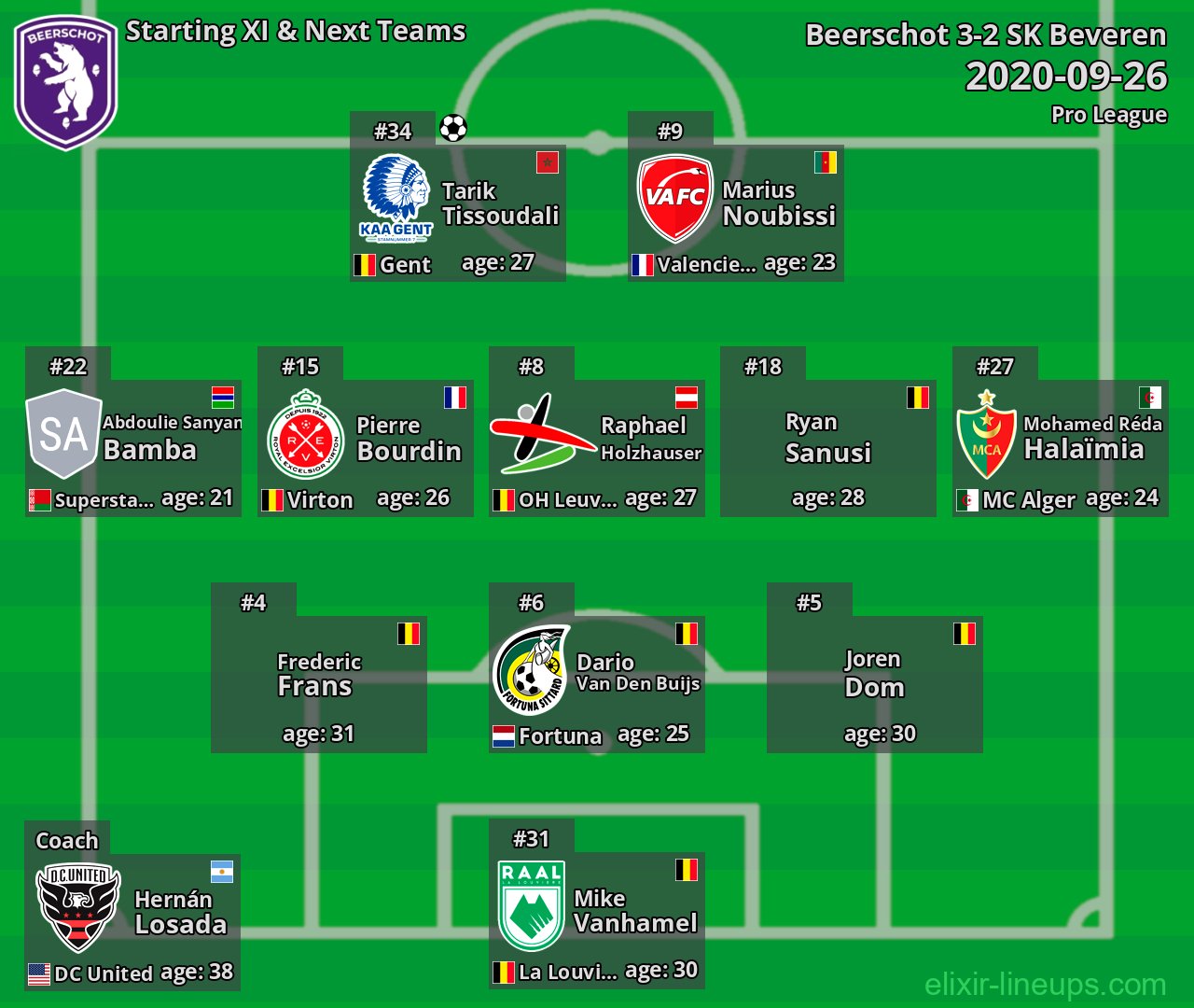 Beerschot Starting XI & Next Teams 2020-09-26