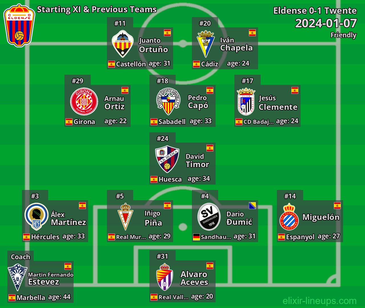 Eldense Starting XI & Previous Teams 2024-01-07