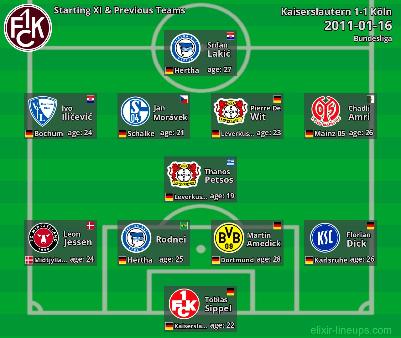 Kaiserslautern Starting XI & Previous Teams 2011-01-16