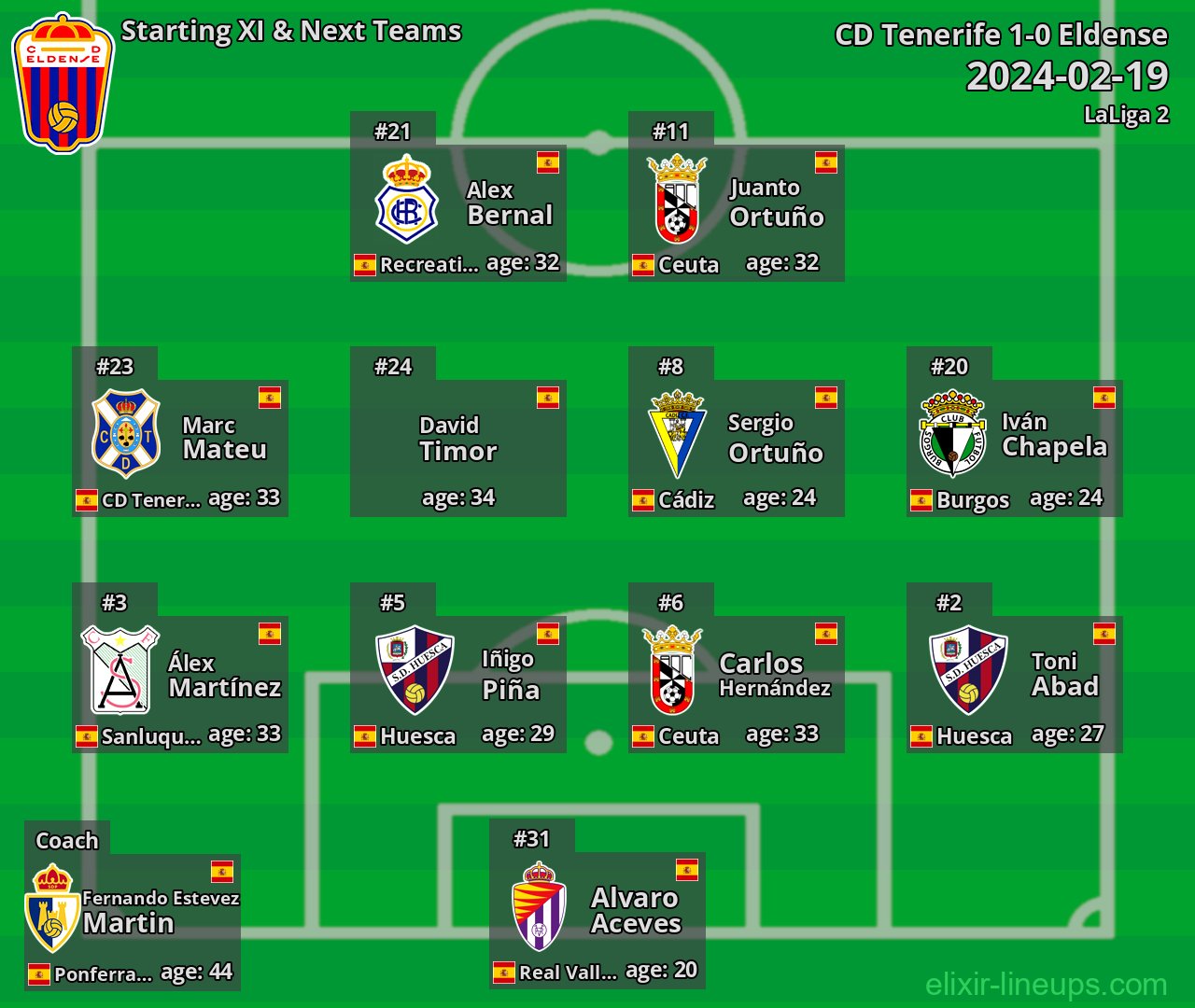 Eldense Starting XI & Next Teams 2024-02-19