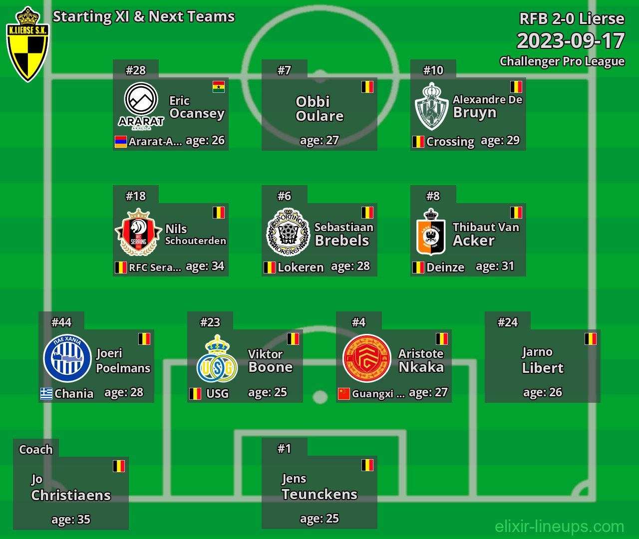Lierse Starting XI & Next Teams 2023-09-17