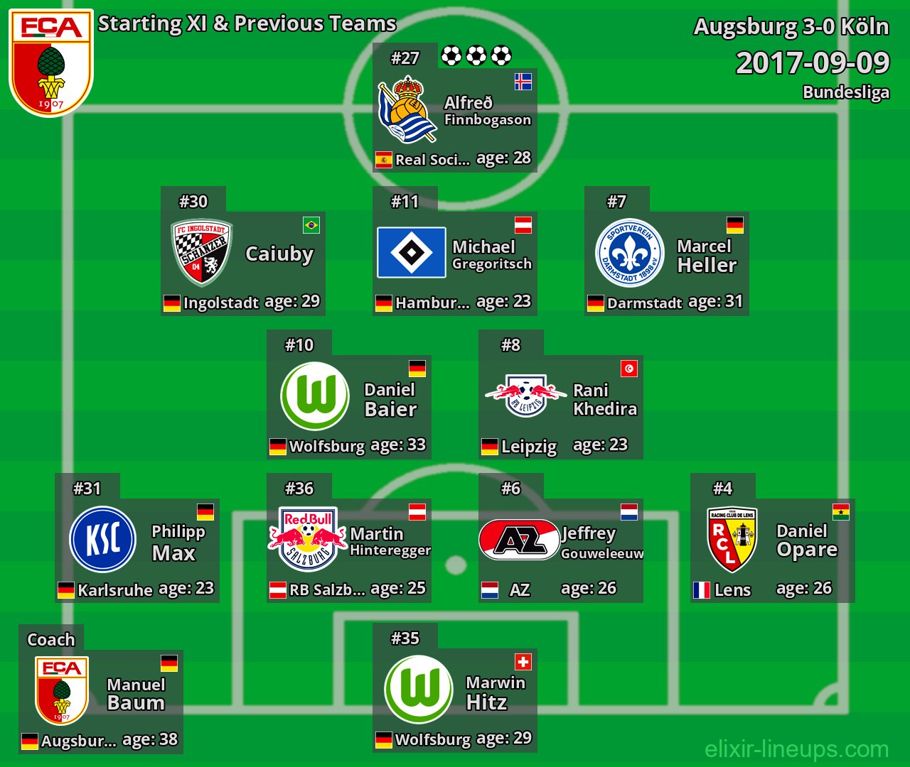Augsburg Starting XI & Previous Teams 2017-09-09
