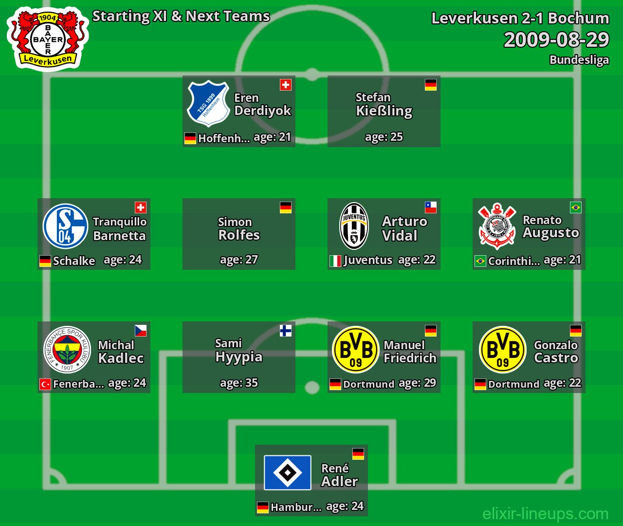Leverkusen Starting XI & Next Teams 2009-08-29