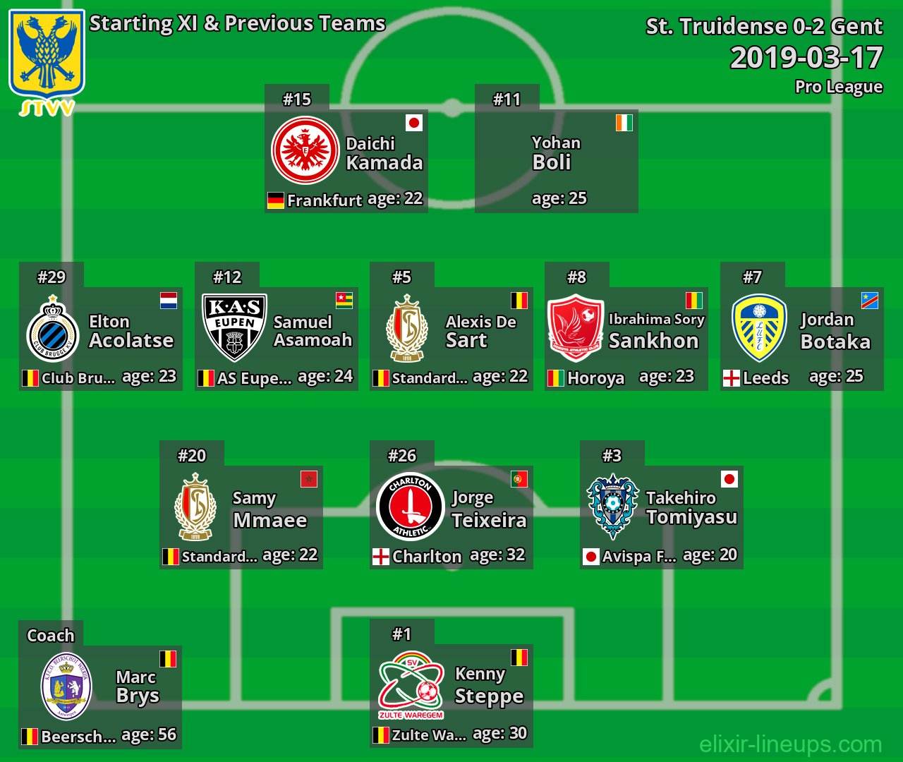 St. Truidense Starting XI & Previous Teams 2019-03-17