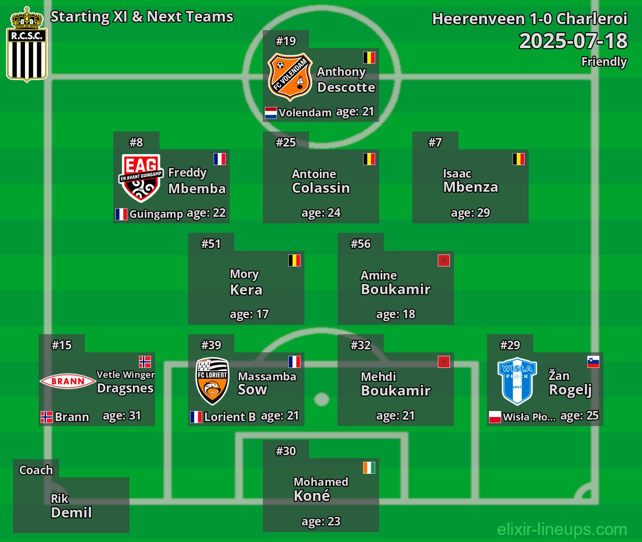 Charleroi Starting XI & Next Teams 2025-07-18