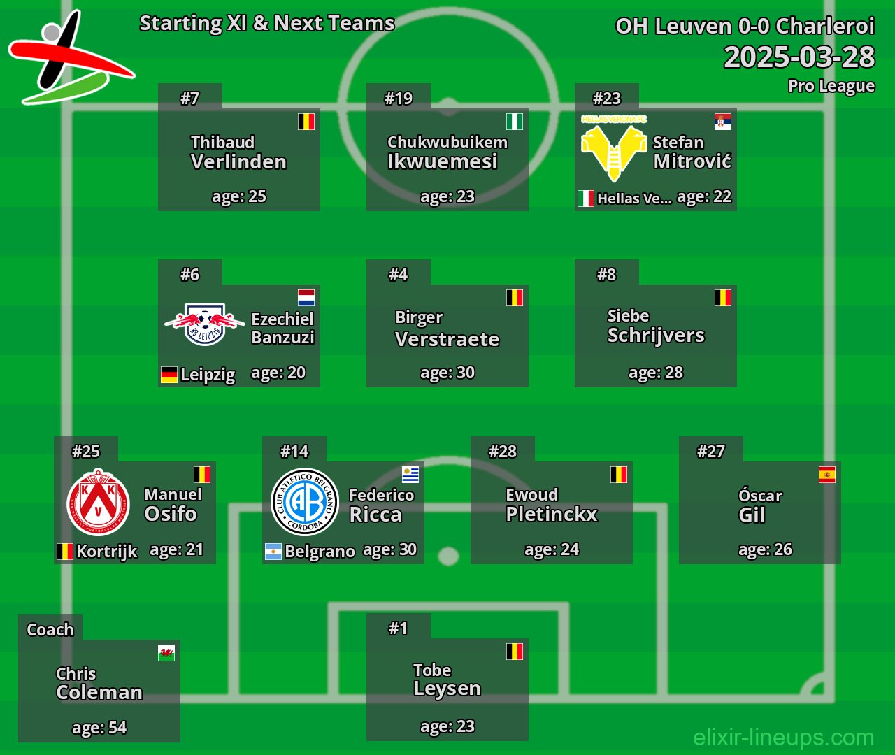 OH Leuven Starting XI & Next Teams 2025-03-28