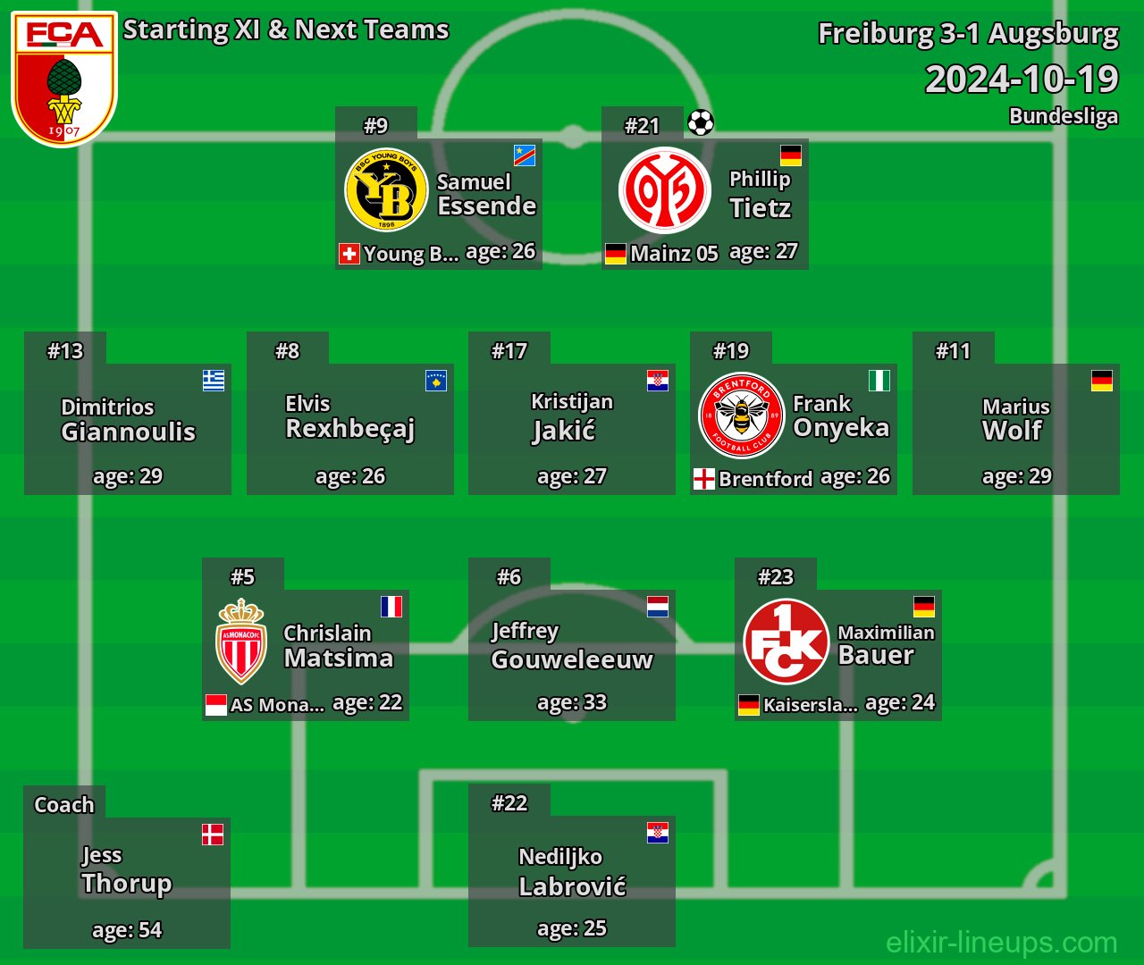 Augsburg Starting XI & Next Teams 2024-10-19