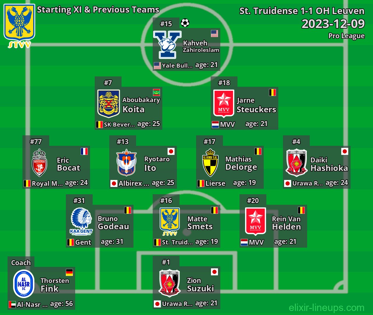 St. Truidense Starting XI & Previous Teams 2023-12-09