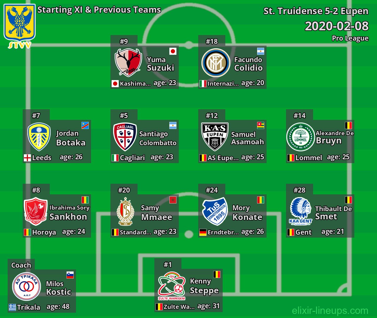 St. Truidense Starting XI & Previous Teams 2020-02-08