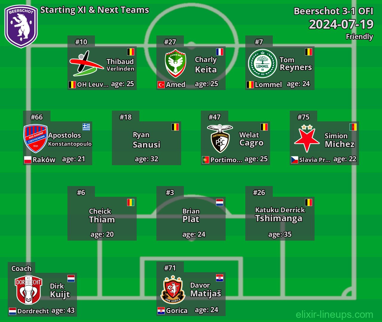 Beerschot Starting XI & Next Teams 2024-07-19