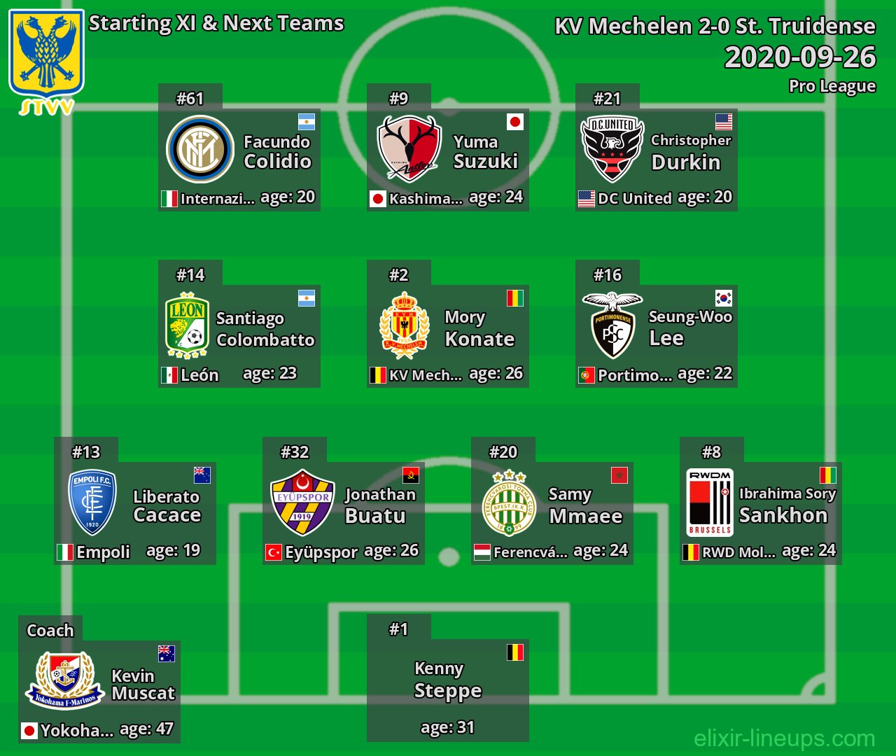 St. Truidense Starting XI & Next Teams 2020-09-26