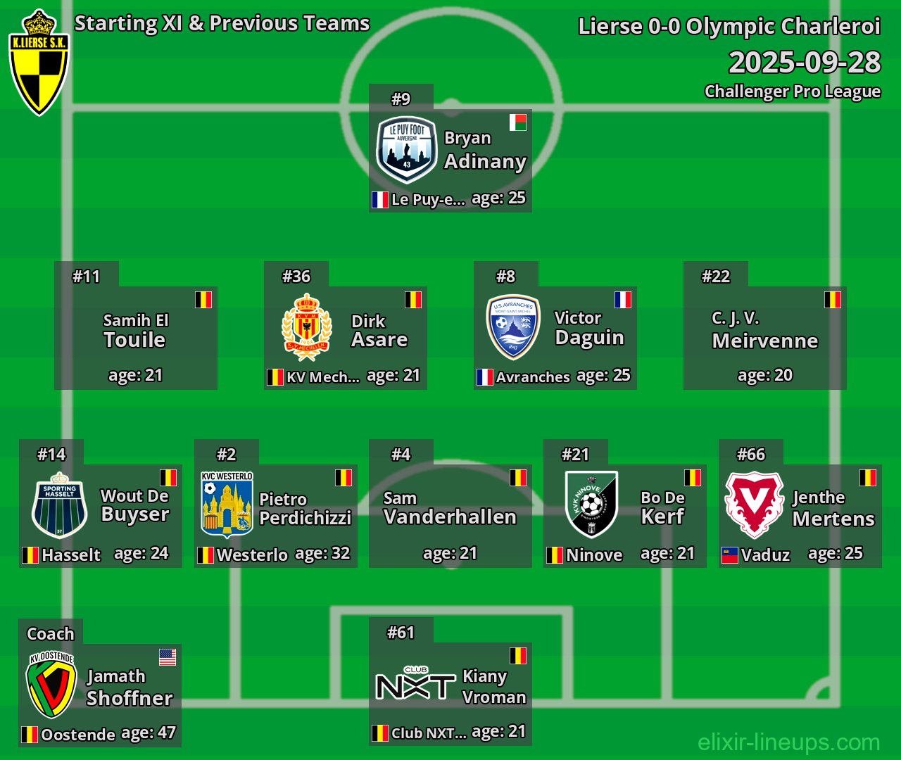 Lierse Starting XI & Previous Teams 2025-09-28
