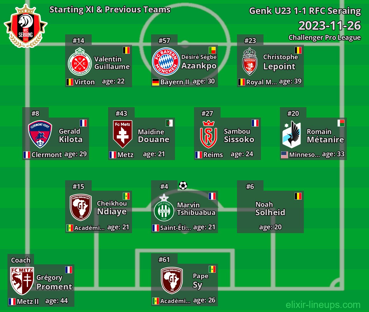 RFC Seraing Starting XI & Previous Teams 2023-11-26