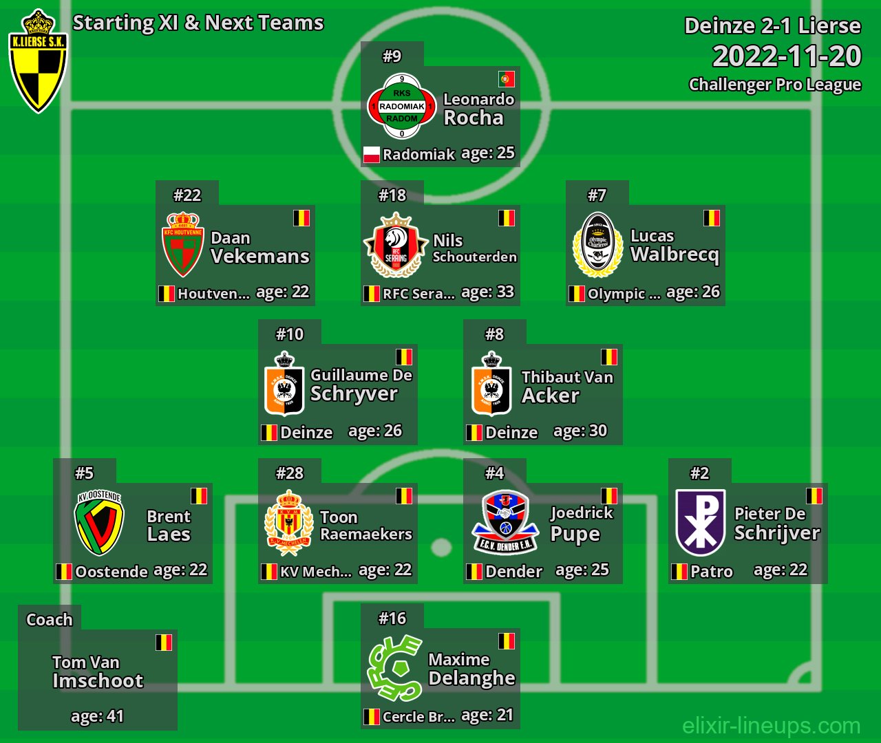 Lierse Starting XI & Next Teams 2022-11-20
