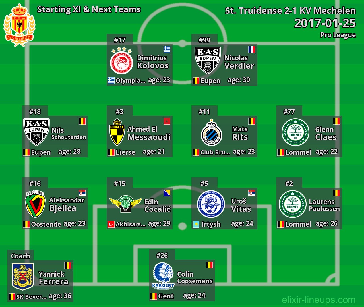 KV Mechelen Starting XI & Next Teams 2017-01-25
