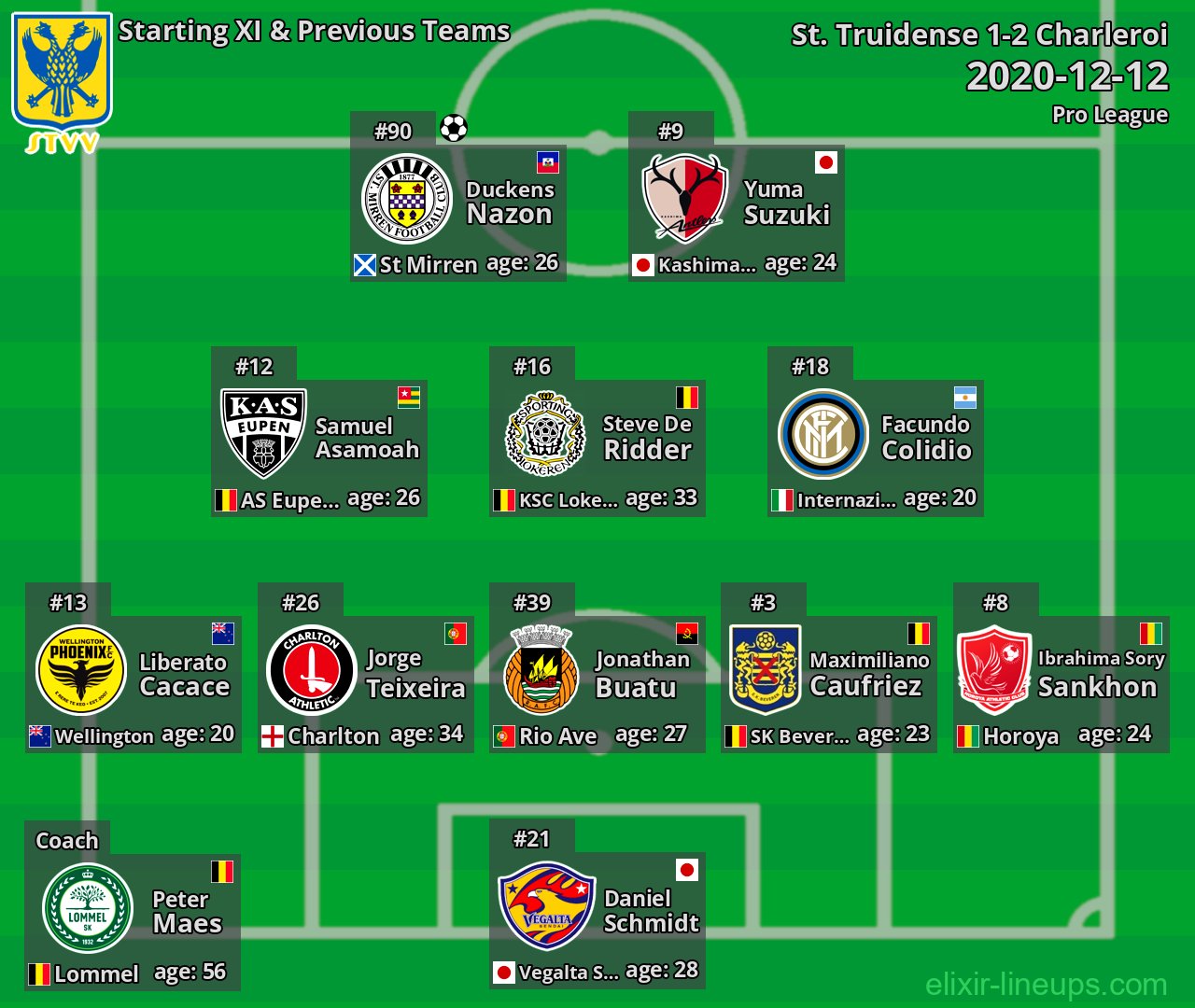 St. Truidense Starting XI & Previous Teams 2020-12-12