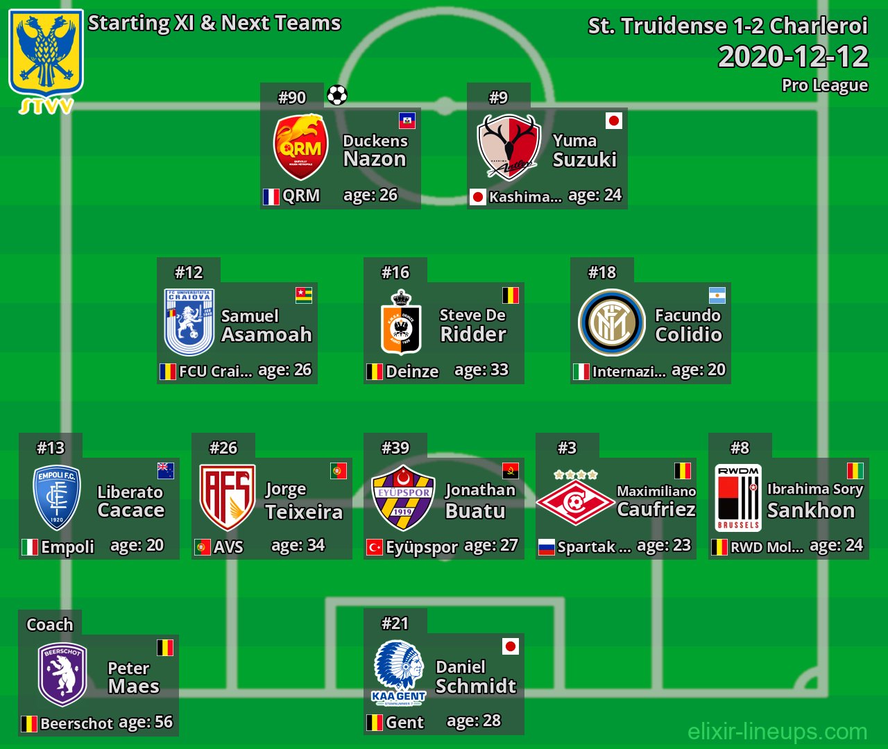 St. Truidense Starting XI & Next Teams 2020-12-12