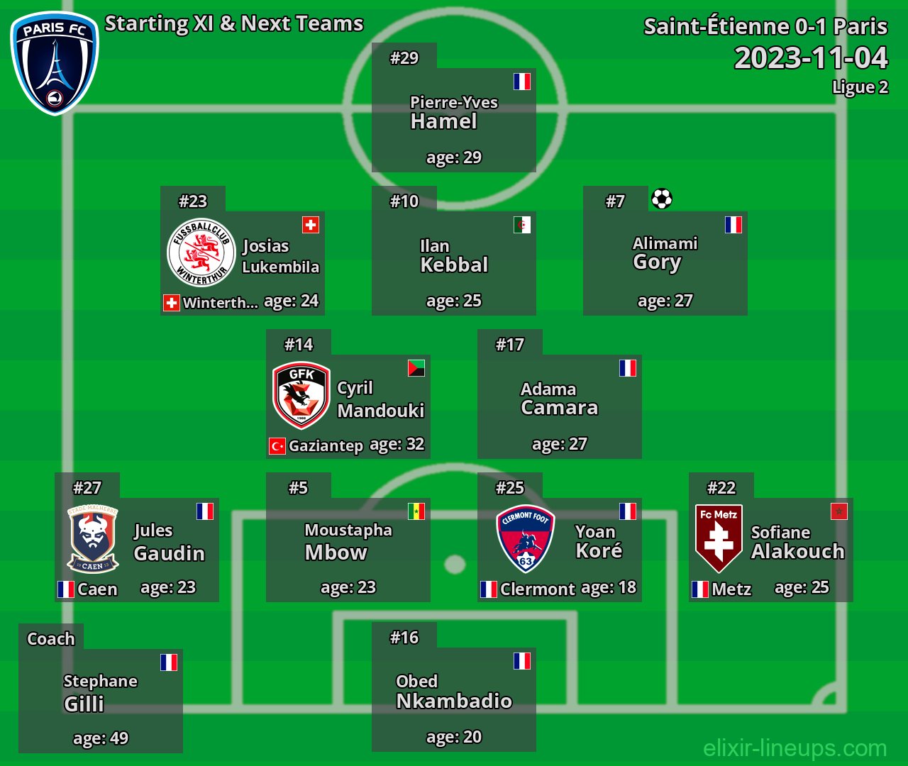 Paris Starting XI & Next Teams 2023-11-04
