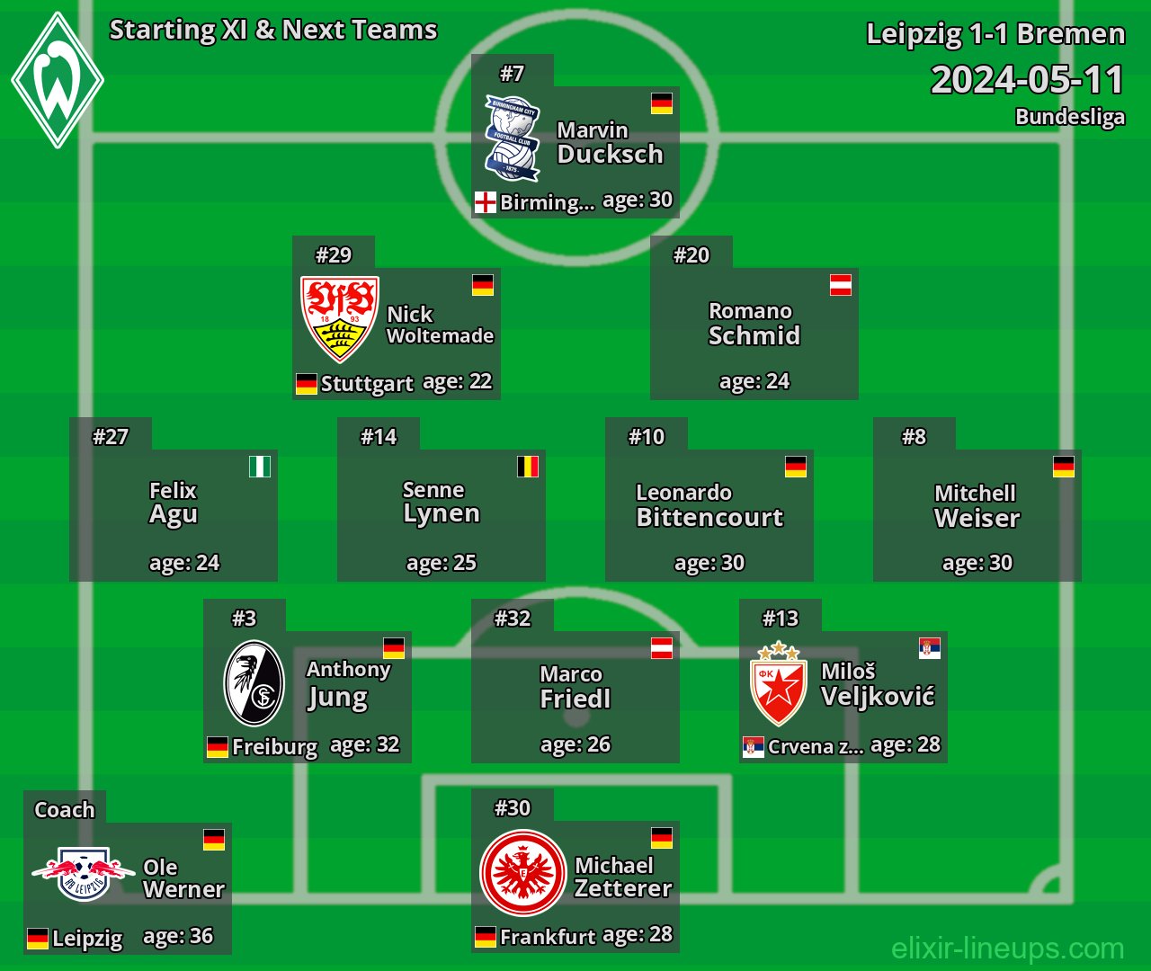 Bremen Starting XI & Next Teams 2024-05-11
