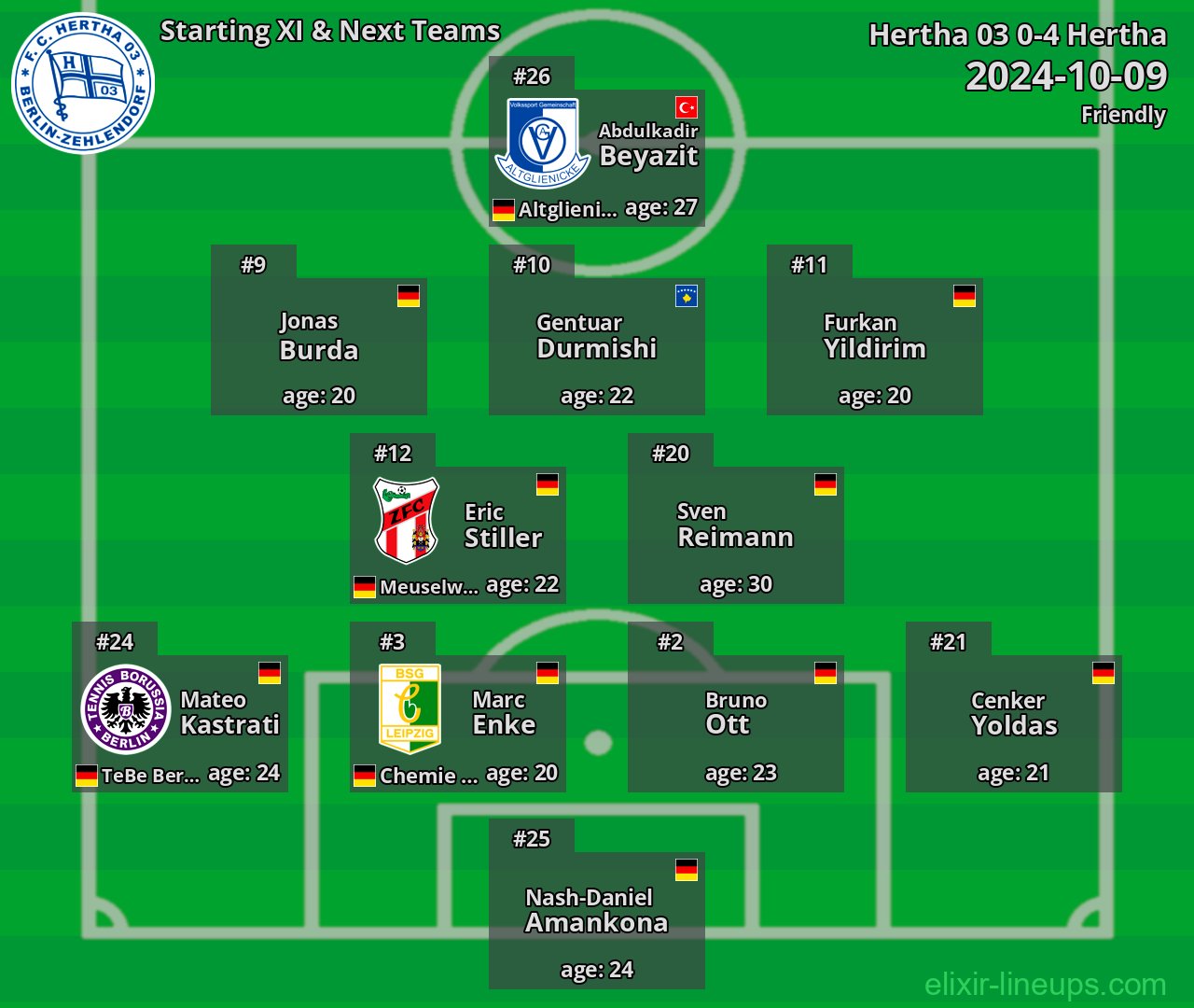 Hertha 03 Starting XI & Next Teams 2024-10-09