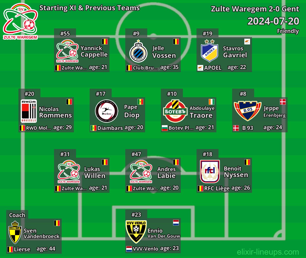 Zulte Waregem Starting XI & Previous Teams 2024-07-20