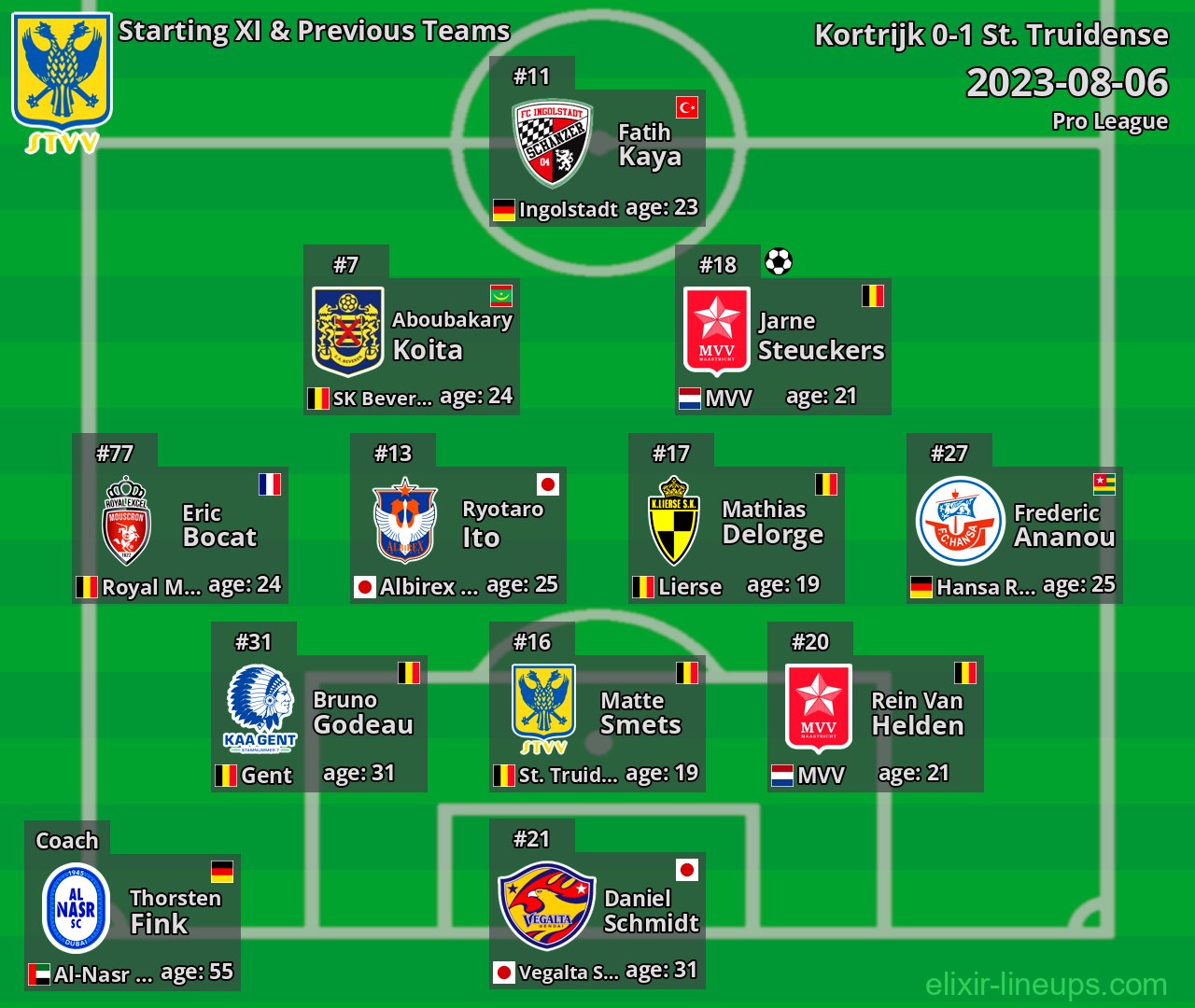 St. Truidense Starting XI & Previous Teams 2023-08-06