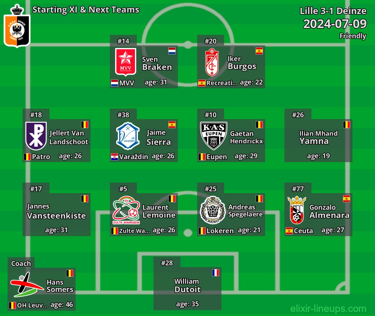 Deinze Starting XI & Next Teams 2024-07-09