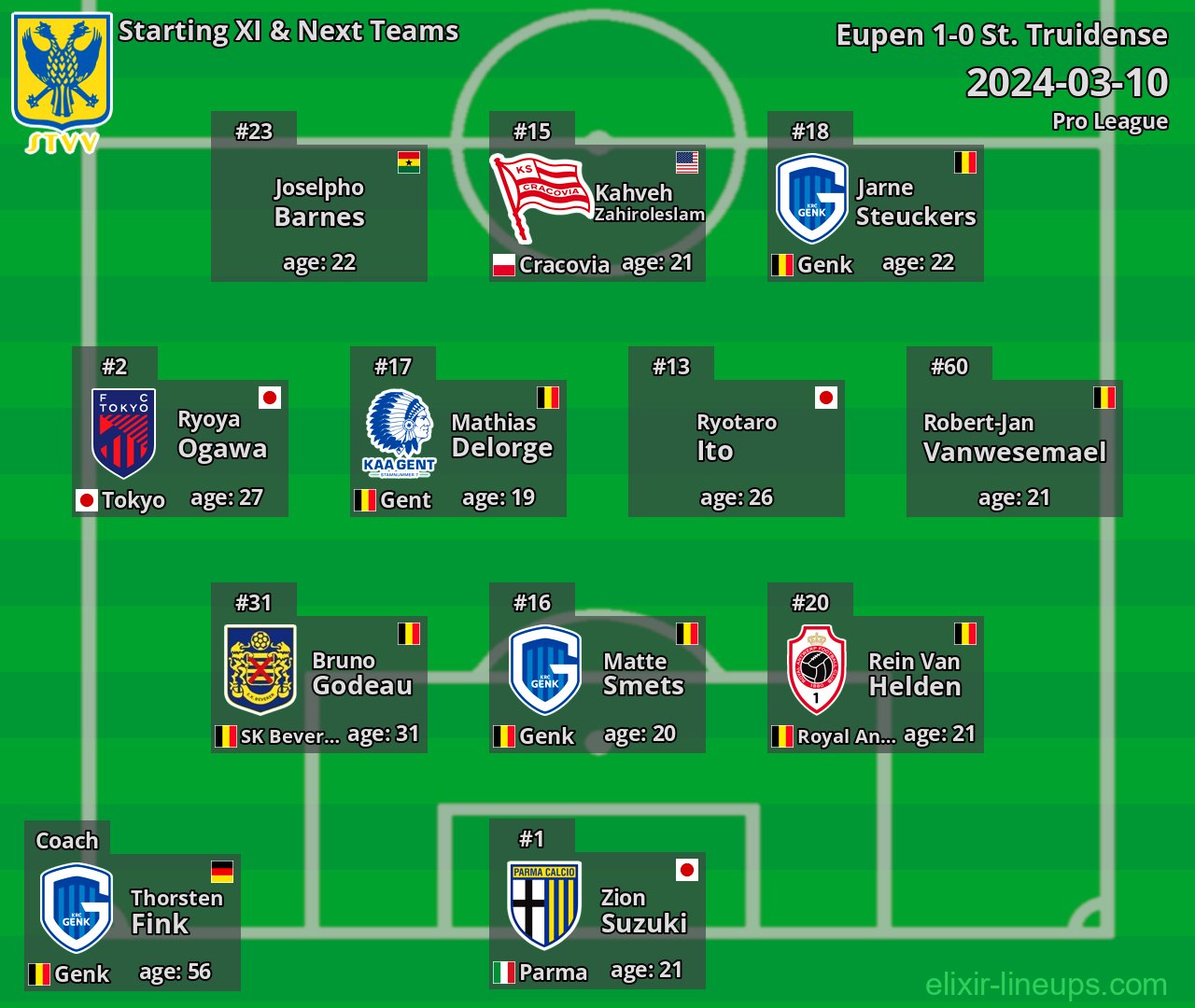 St. Truidense Starting XI & Next Teams 2024-03-10