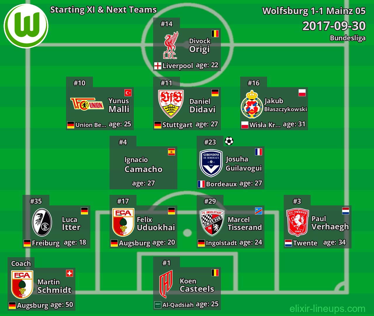 Wolfsburg Starting XI & Next Teams 2017-09-30
