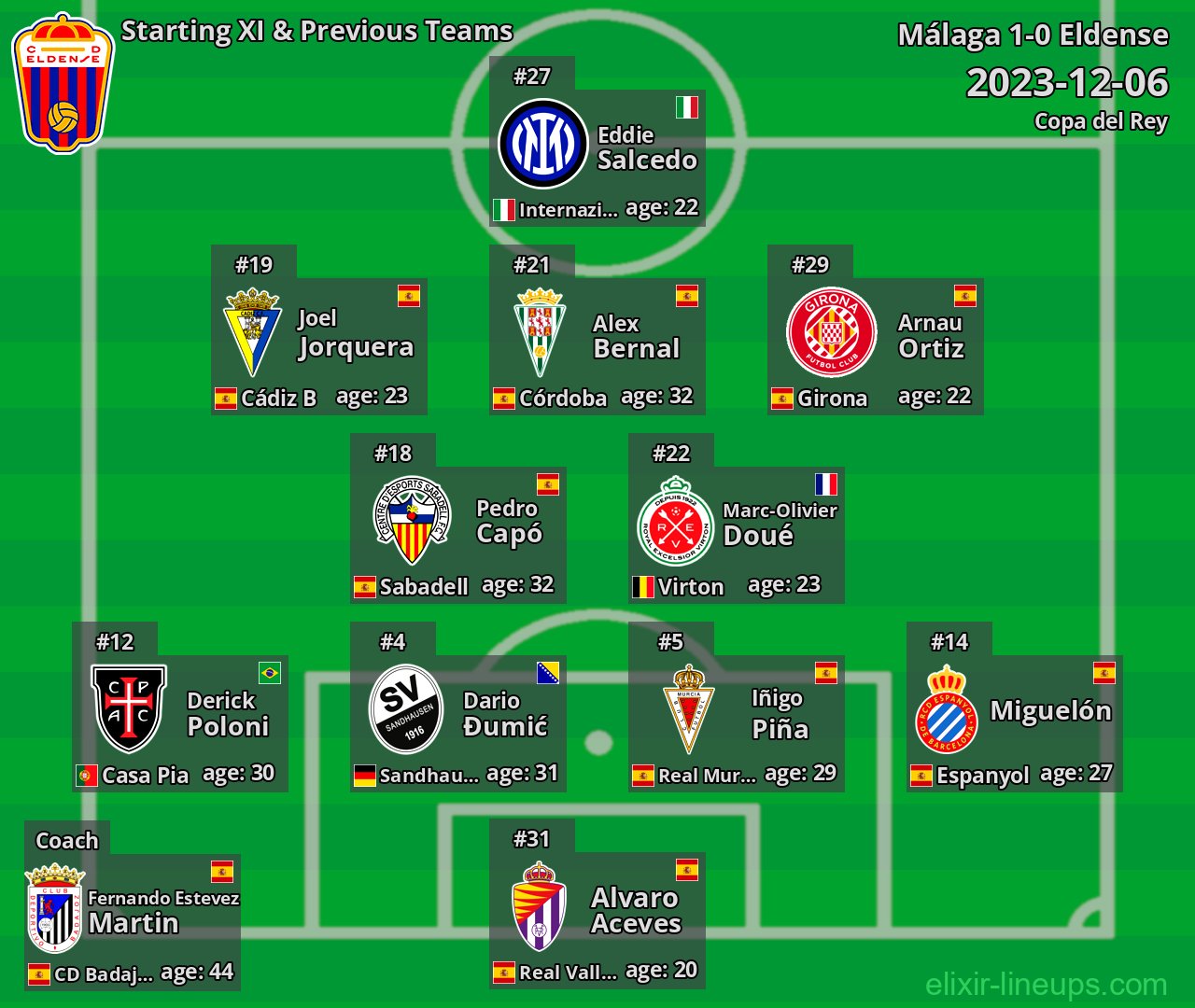 Eldense Starting XI & Previous Teams 2023-12-06