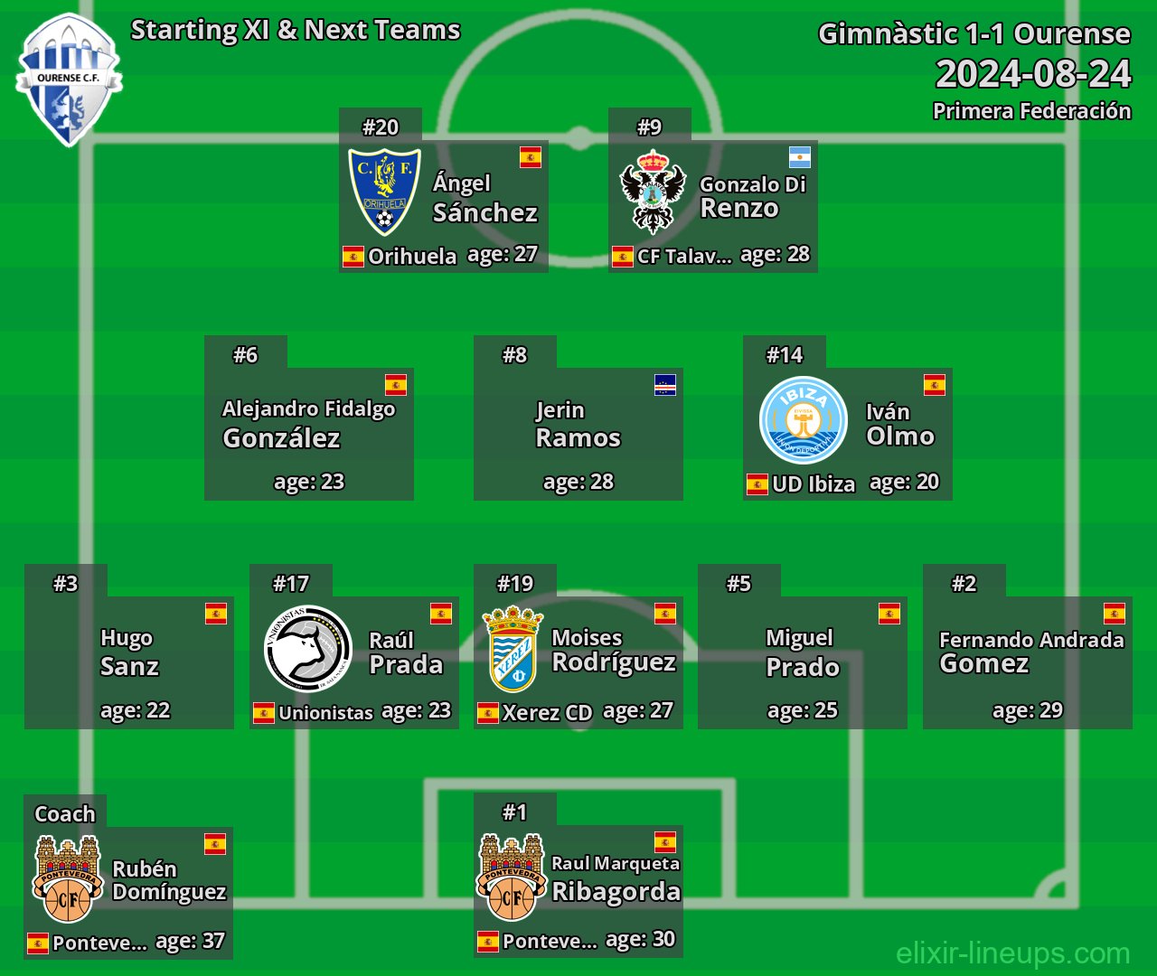 Ourense Starting XI & Next Teams 2024-08-24