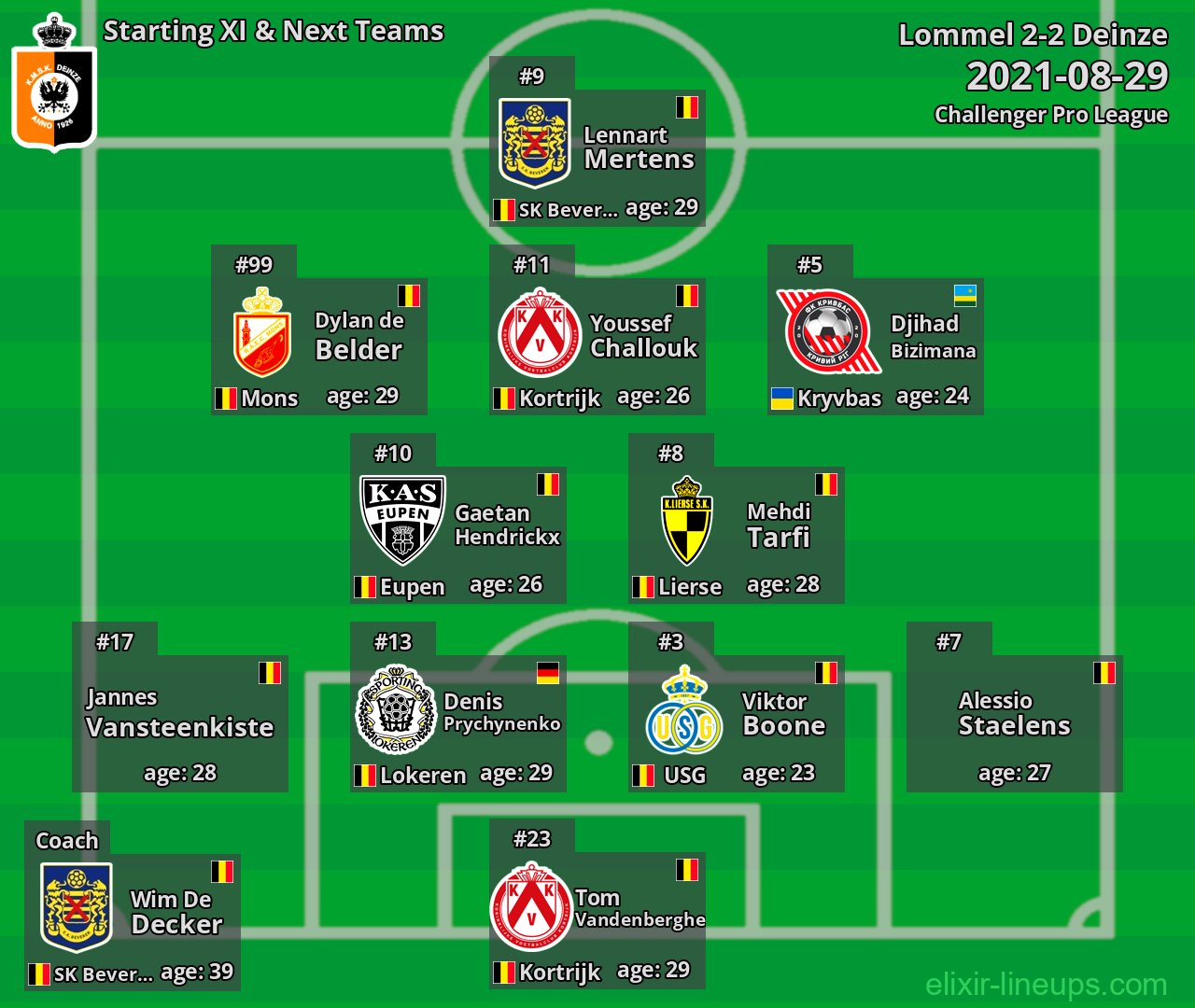 Deinze Starting XI & Next Teams 2021-08-29