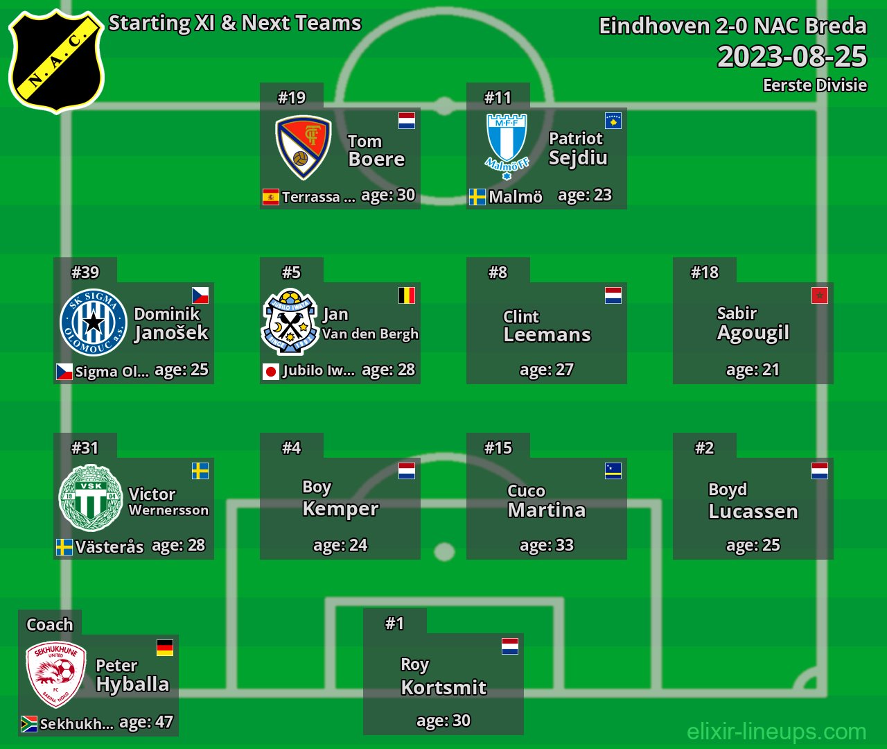 NAC Breda Starting XI & Next Teams 2023-08-25