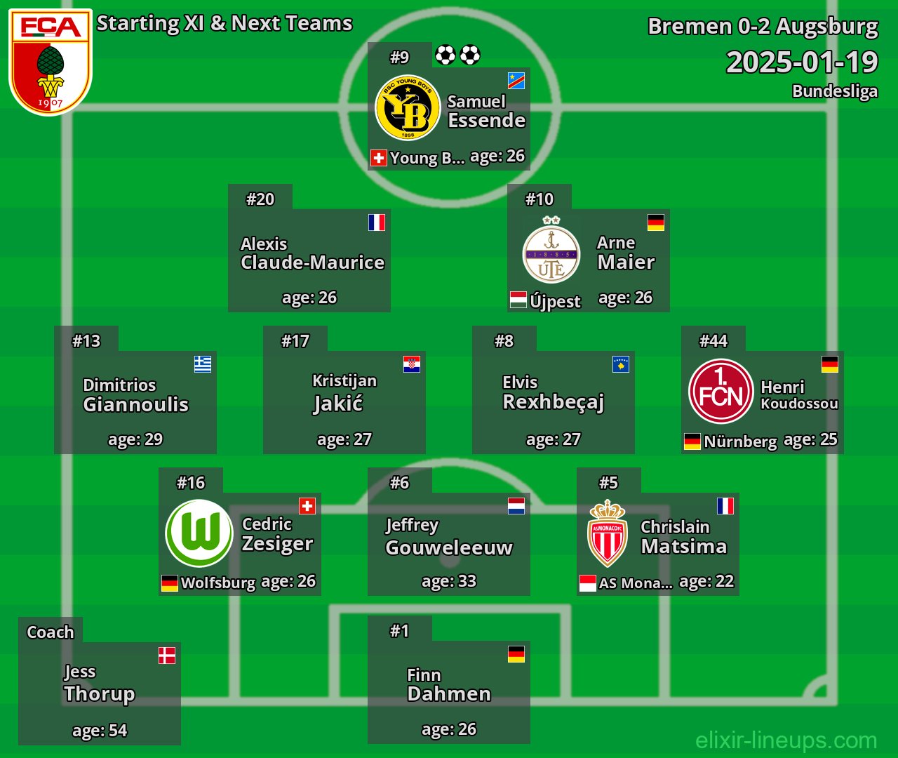 Augsburg Starting XI & Next Teams 2025-01-19