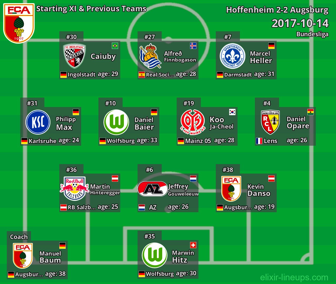 Augsburg Starting XI & Previous Teams 2017-10-14