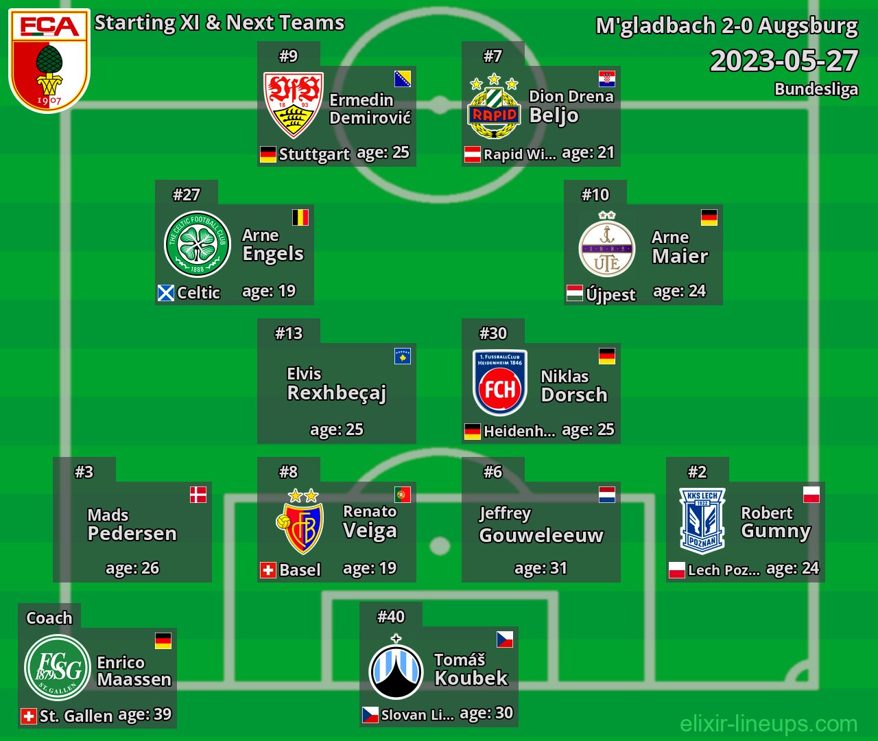 Augsburg Starting XI & Next Teams 2023-05-27