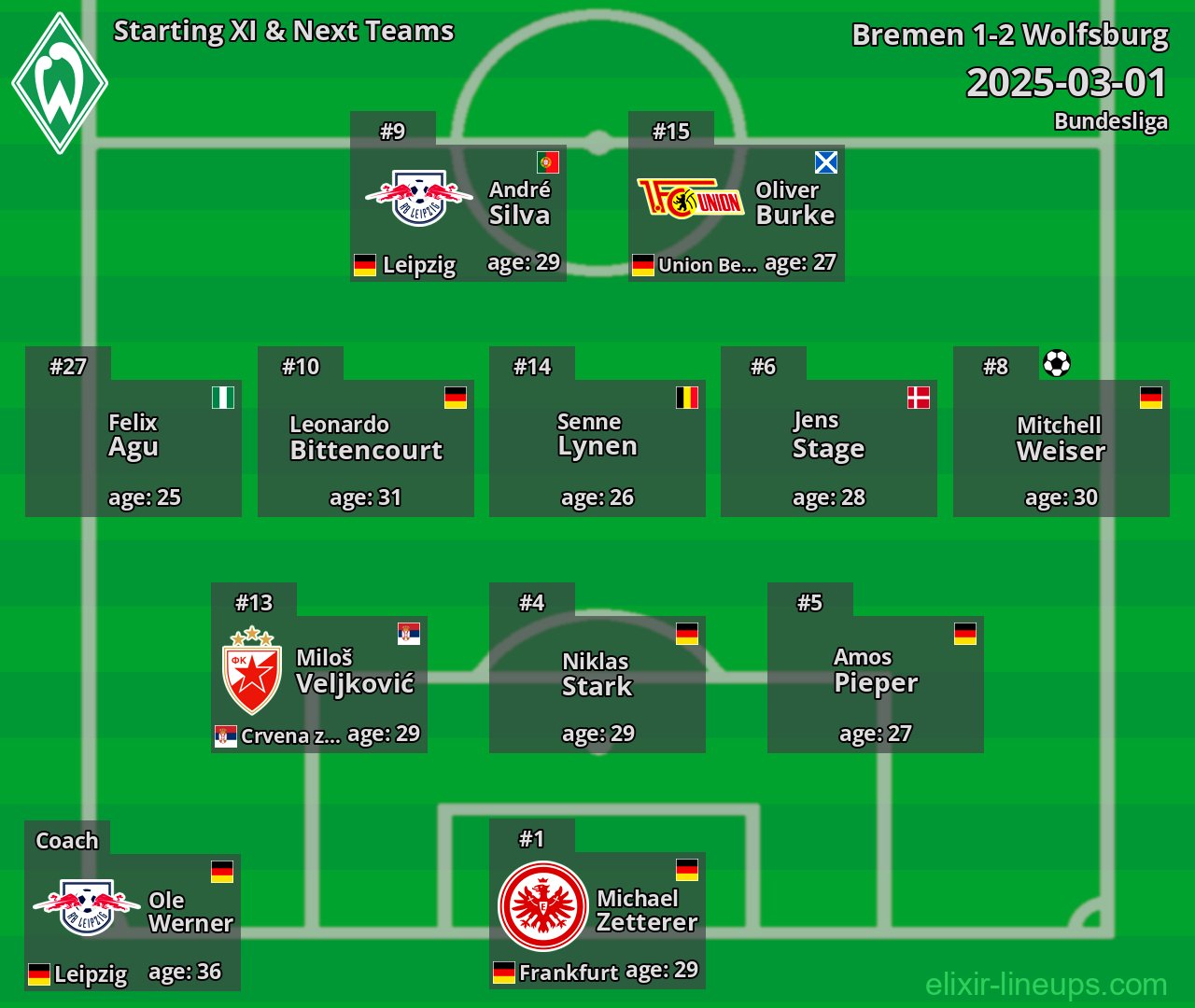 Bremen Starting XI & Next Teams 2025-03-01