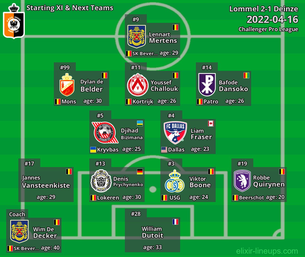 Deinze Starting XI & Next Teams 2022-04-16